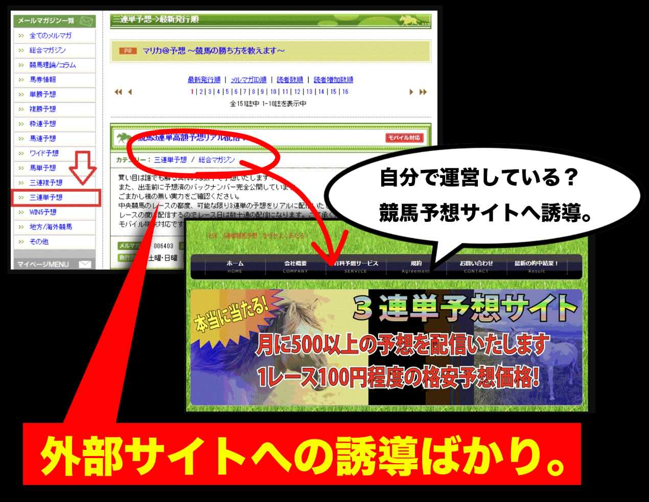 競馬TVの誘導媒体